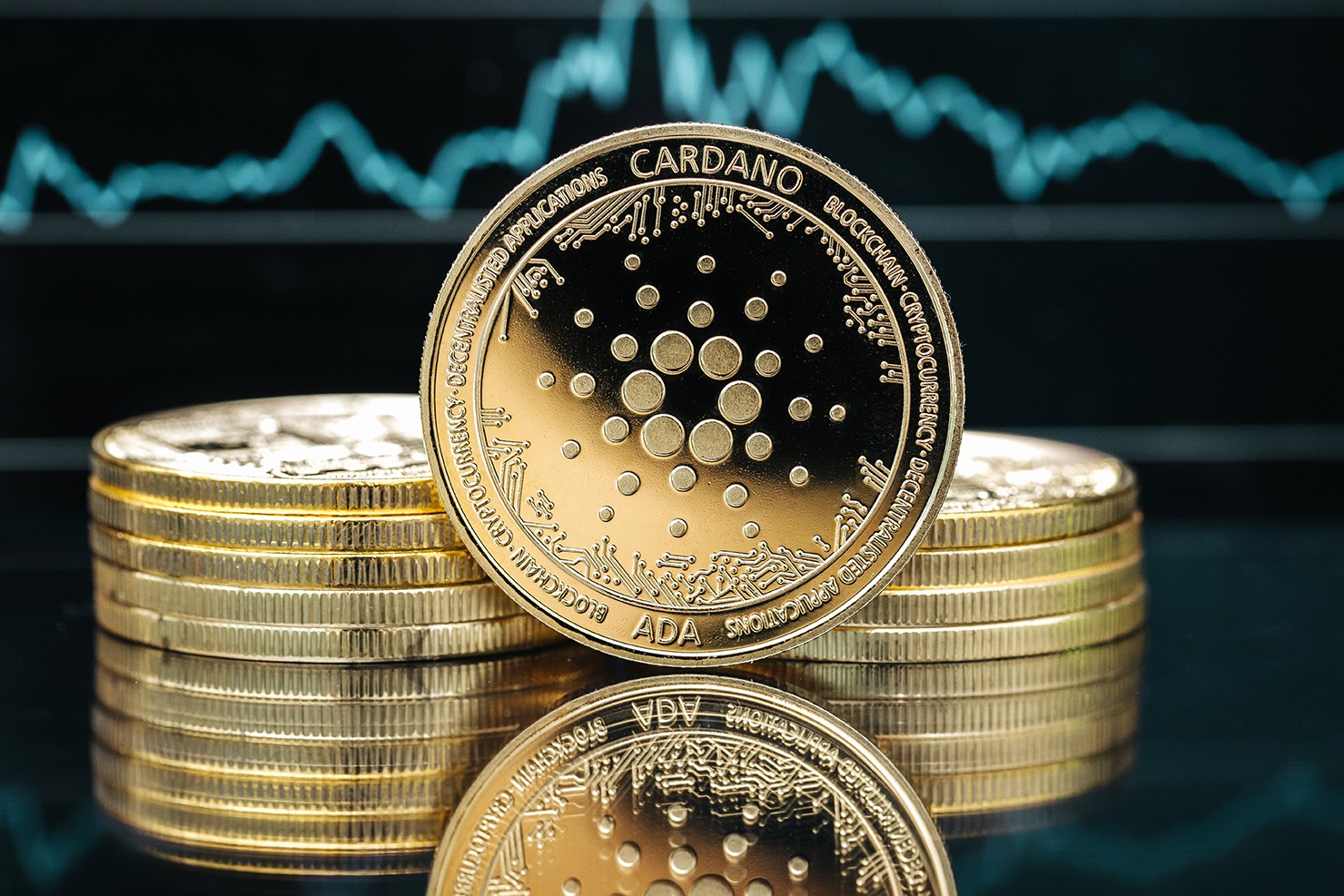 A stack of gold coins on top of a stock chart, displaying a comparative analysis for Cardano (ADA).
