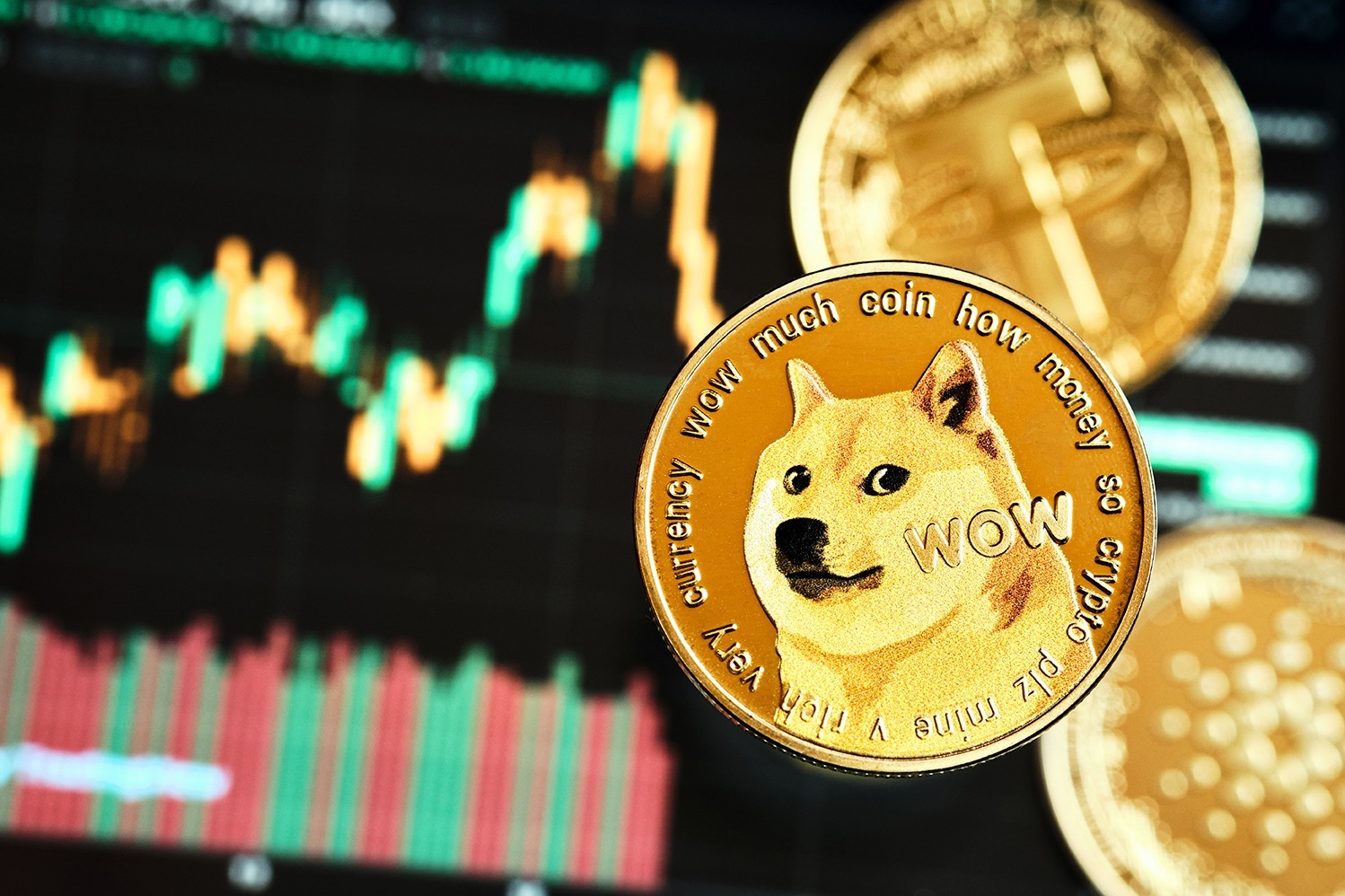 Dogecoin crypto coins, meme coins, on a green candle trading chart Bull run background.